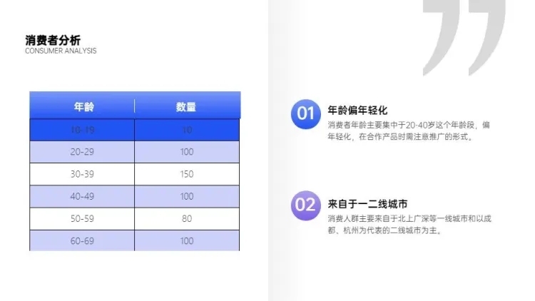 并列关系3项PPT图文页预览效果