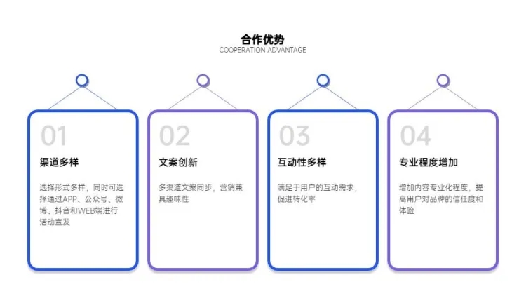 并列关系4项PPT图文页