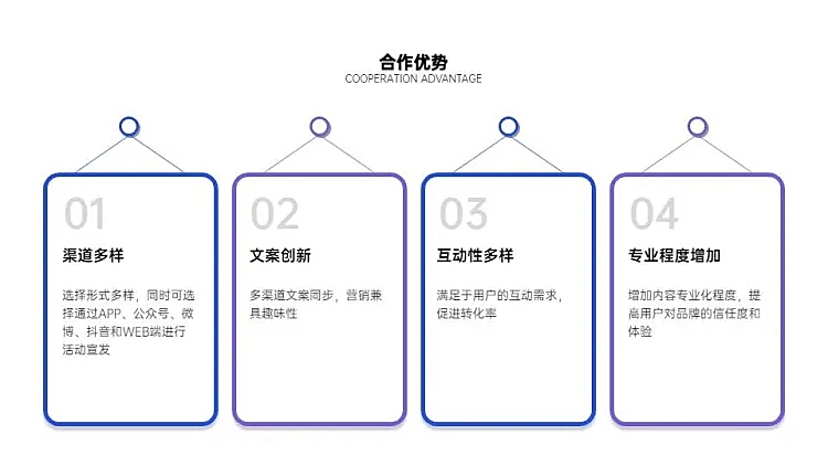 并列关系4项PPT图文页