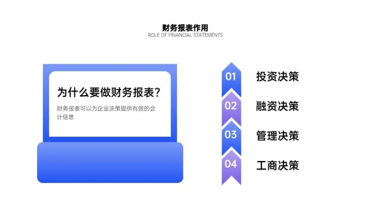 并列关系4项PPT图文页预览效果