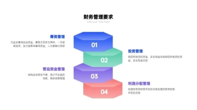 并列关系4项PPT图文页