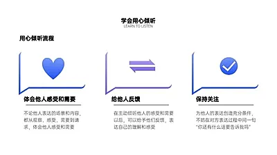 并列关系3项PPT图文页