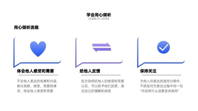 并列关系3项PPT图文页预览效果