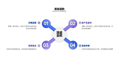 并列关系4项PPT图文页