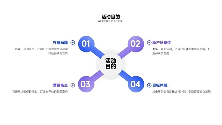 并列关系4项PPT图文页