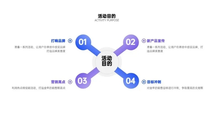 并列关系4项PPT图文页预览效果