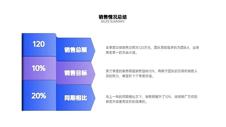 并列关系3项PPT图文页
