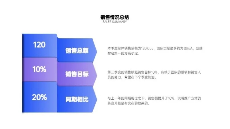 并列关系3项PPT图文页预览效果