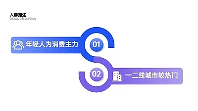 并列关系2项PPT图文页