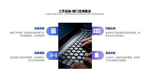 并列关系4项PPT图文页