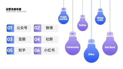 并列关系6项PPT图文页