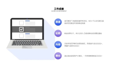 并列关系4项PPT图文页