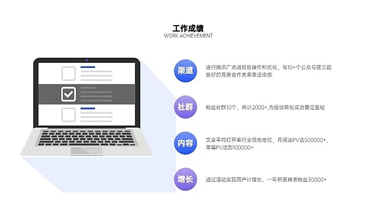 并列关系4项PPT图文页