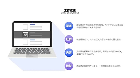 并列关系4项PPT图文页