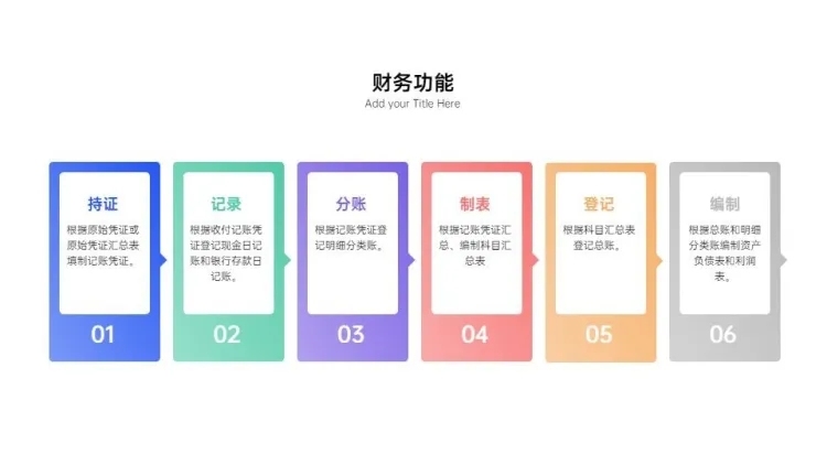 并列关系6项PPT图文页预览效果