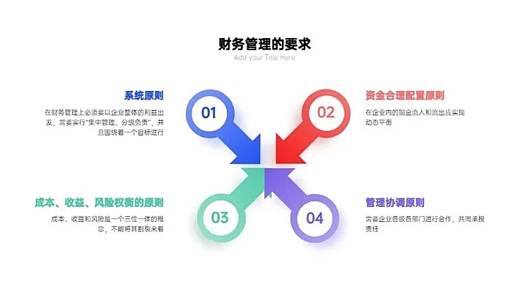 并列关系4项PPT图文页