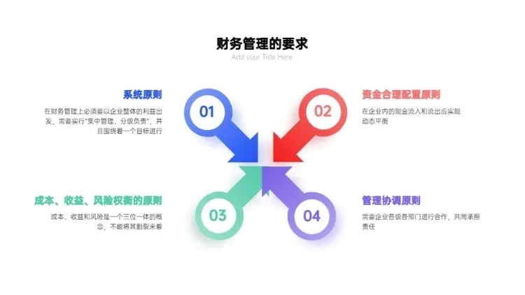 并列关系4项PPT图文页预览效果