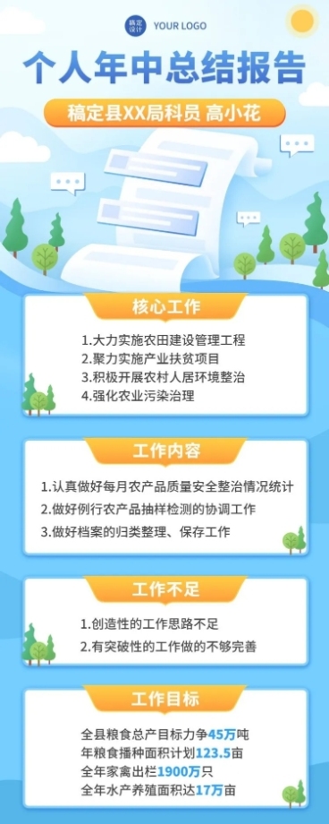 政府部门员工个人述职报告年中总结长图海报预览效果