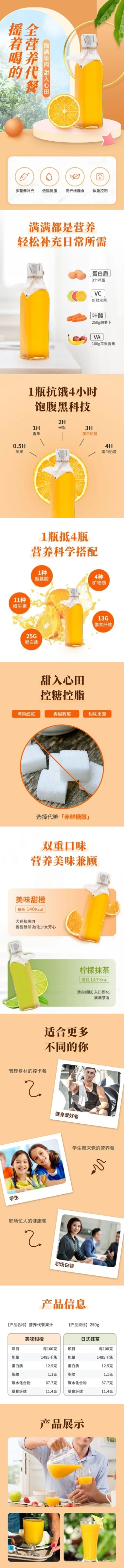 简约常规饮料橙汁详情页预览效果