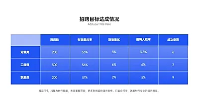 并列关系3项PPT图文页