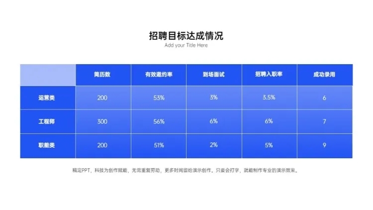 并列关系3项PPT图文页预览效果