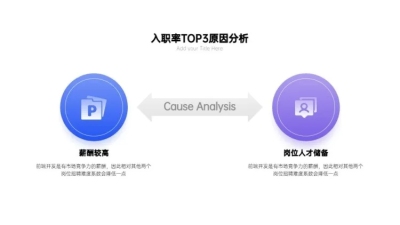 并列关系2项PPT图文页