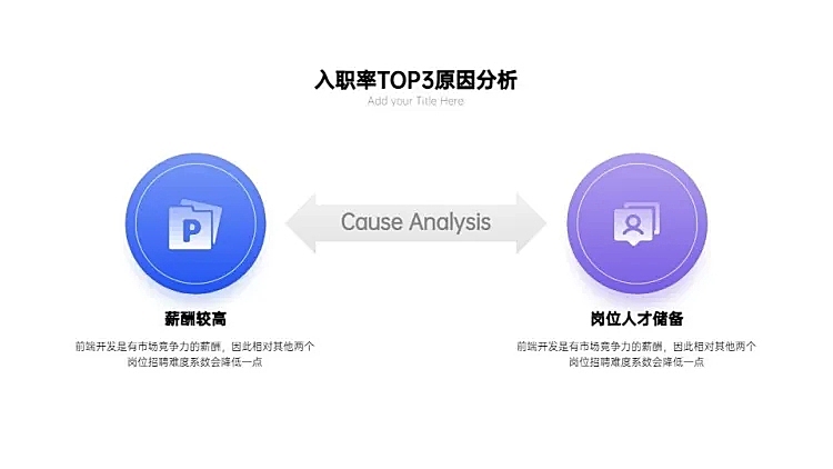并列关系2项PPT图文页