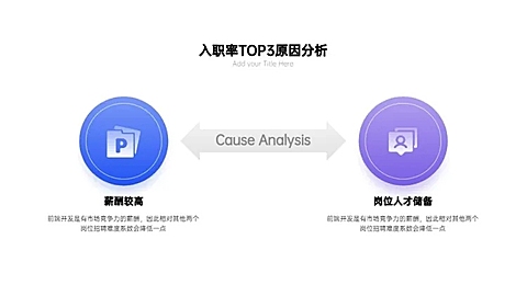 并列关系2项PPT图文页