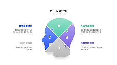 并列关系4项PPT图文页