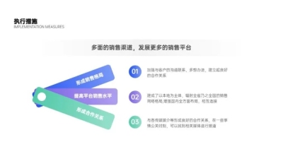 并列关系3项PPT图文页
