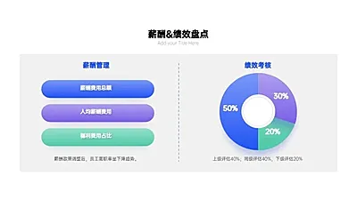 并列关系3项PPT图文页