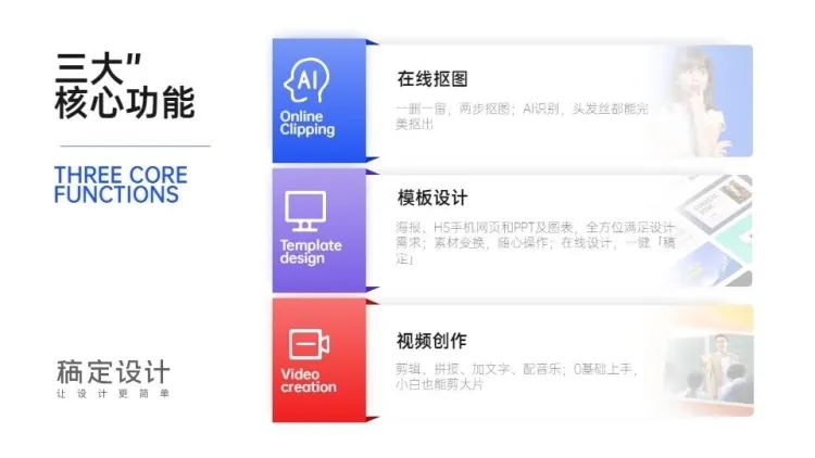 APP产品介绍3项PT内容页预览效果