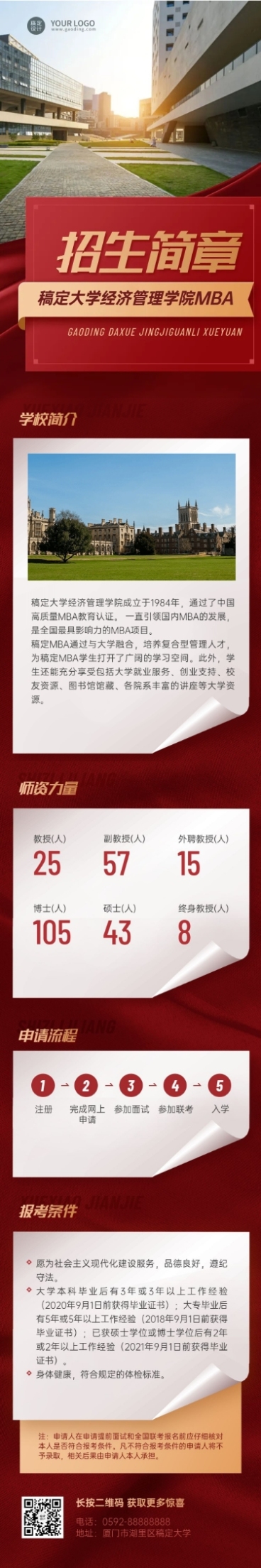 管理学院招生简章文章长图预览效果