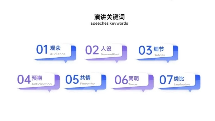 生态图演讲关键词7项PPT内容页预览效果