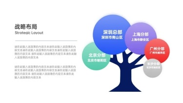 业务树组织结构5项PPT内容页
