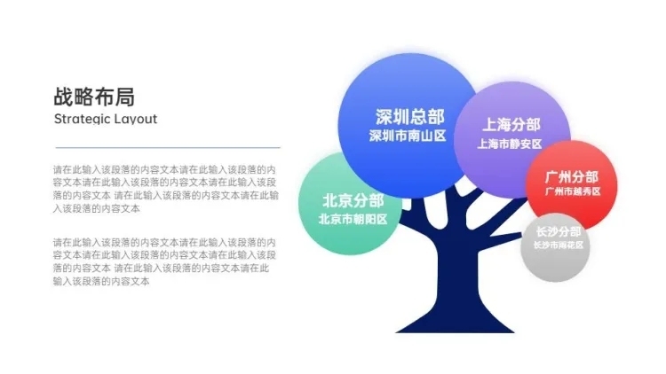 业务树组织结构5项PPT内容页预览效果
