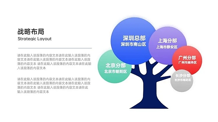 业务树组织结构5项PPT内容页