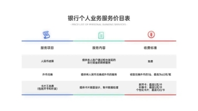 产品介绍价目表3项PPT内容页