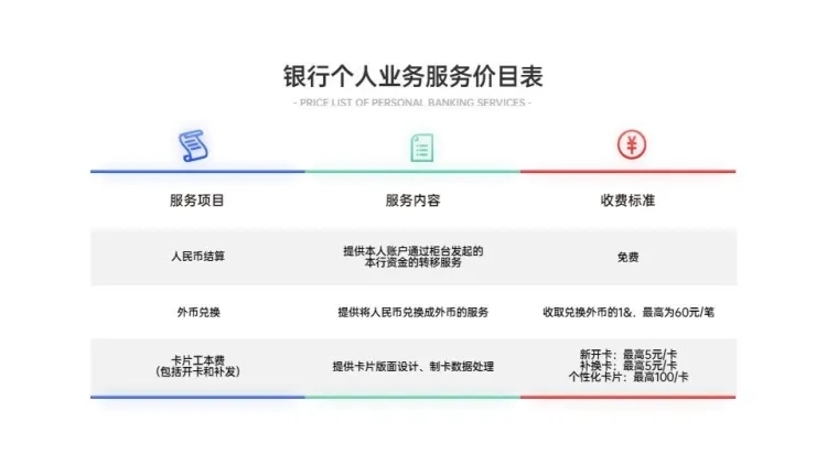 产品介绍价目表3项PPT内容页预览效果