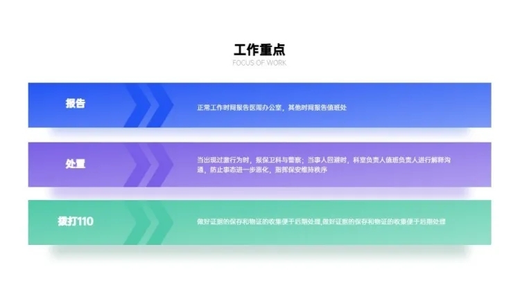 并列关系3项PPT图文页预览效果