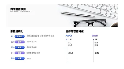 并列关系2项PPT图文页