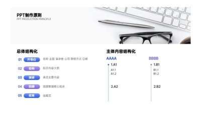 并列关系2项PPT图文页