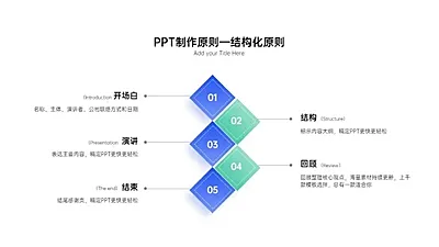 并列关系5项PPT图文页