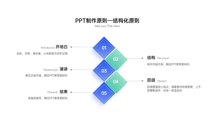 并列关系5项PPT图文页预览效果