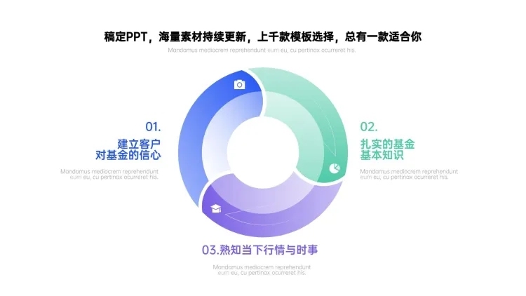 列表3项PPT内容页预览效果
