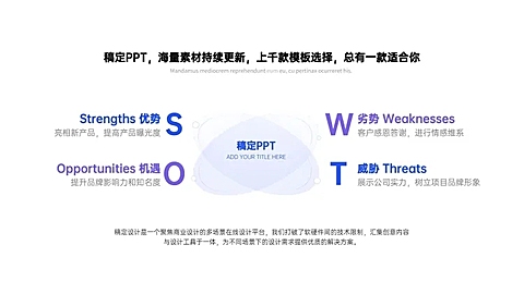 SWOT分析列表4项内容页