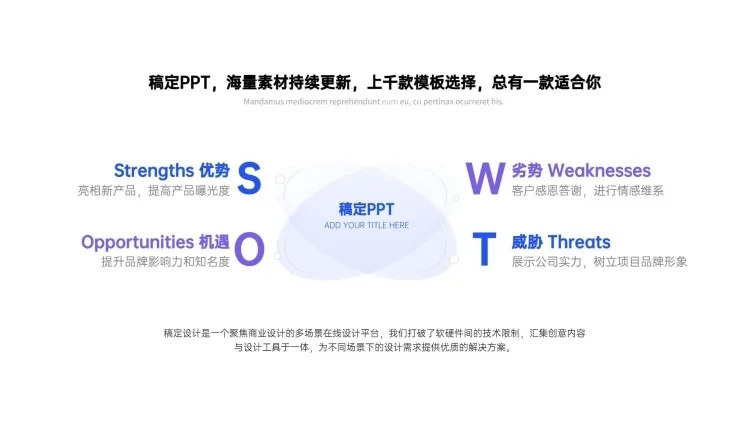 SWOT分析列表4项内容页预览效果