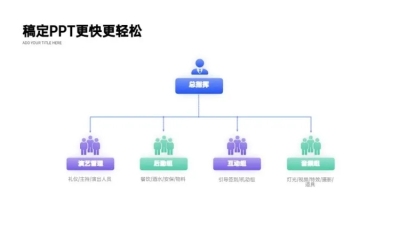 组织架构2项PPT图文页