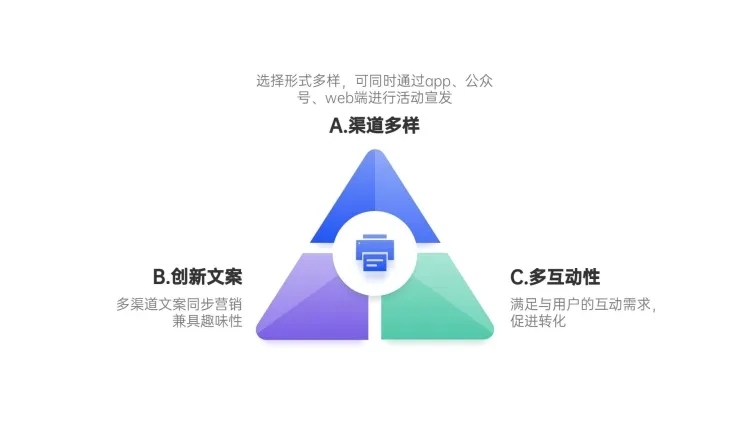 列表3项PPT内容页预览效果