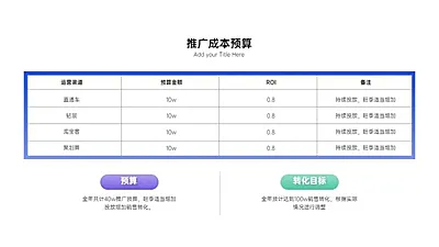 并列关系1项PPT图文页